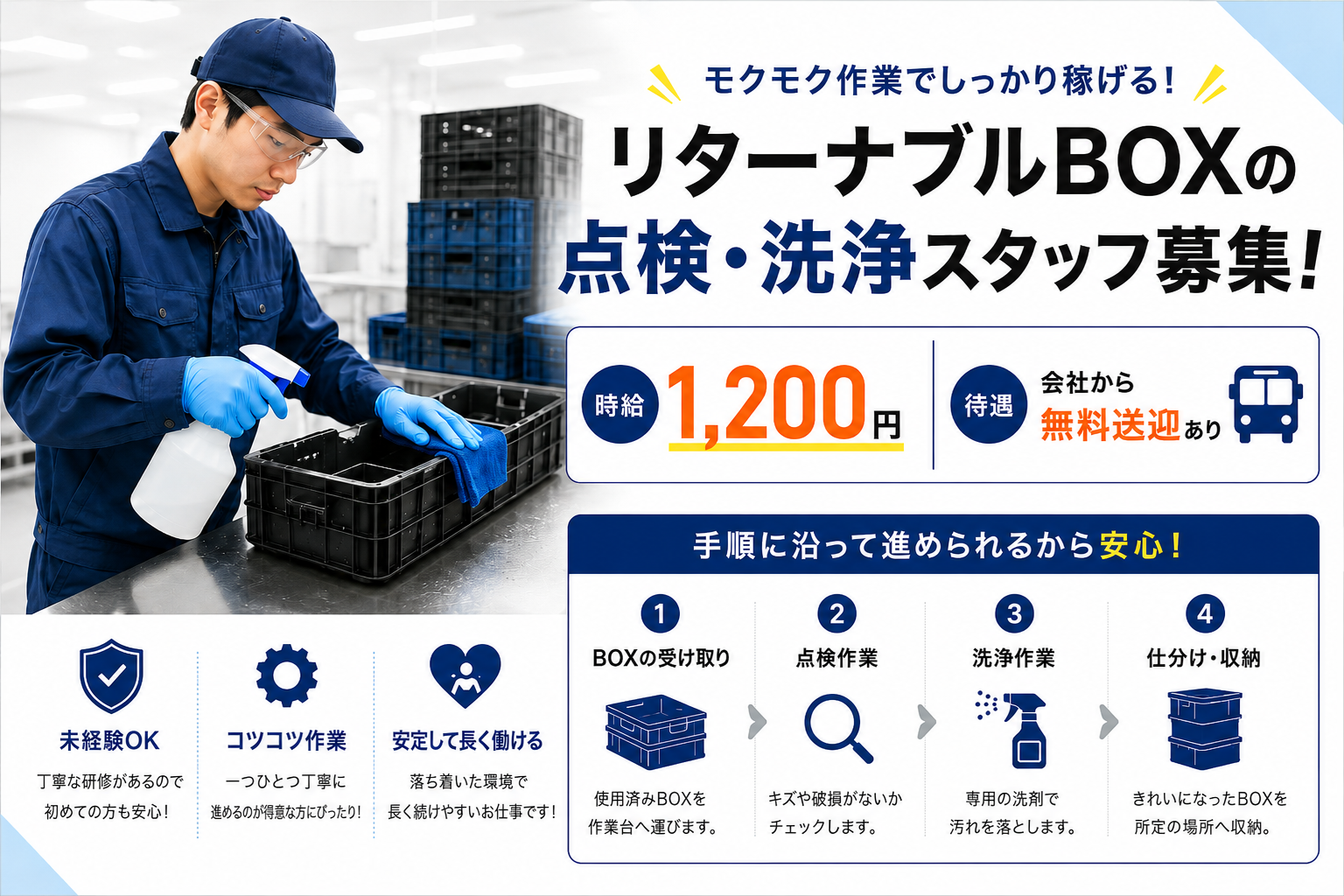 パート・アルバイト 特になし 軽作業 点検・検査 特になし 物流・倉庫の求人情報イメージ1
