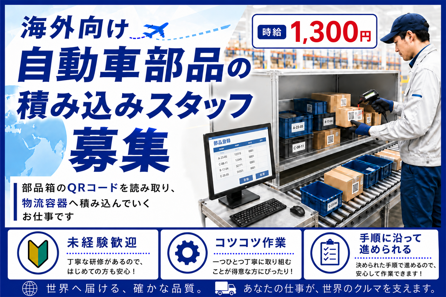 パート・アルバイト 特になし 軽作業 梱包・仕分け 集荷・ピッキング 特になし 物流・倉庫求人イメージ